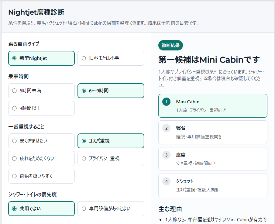ナイトジェット座席・クシェット・寝台の選び方｜診断フォーム付き